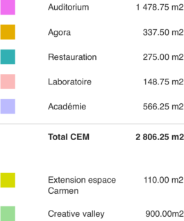 projet architectural centre européen de musique (cem)